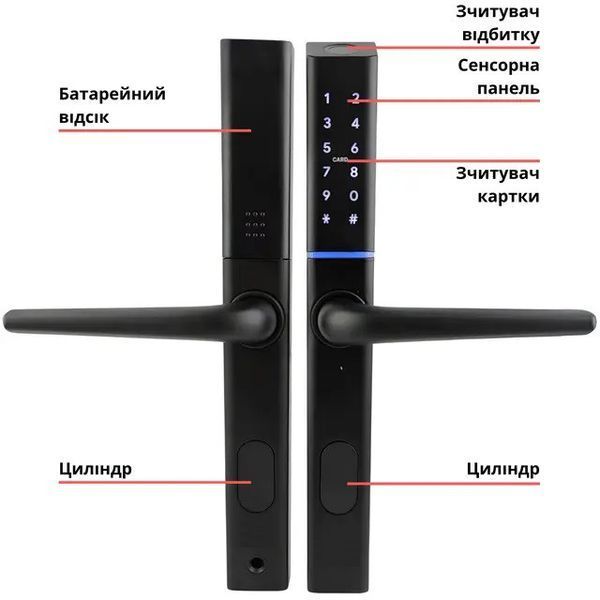 Розумний дверний біометричний замок SEVEN LOCK SL-7763BF black (без врізної частини) SL7763BFb фото